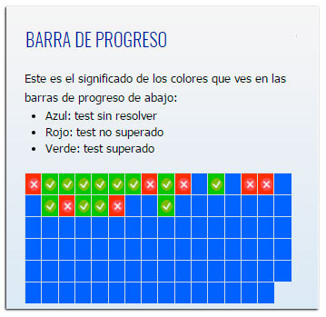 Aprende ruso con ejercicios online.